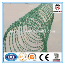 best and low Razor barbed wire price